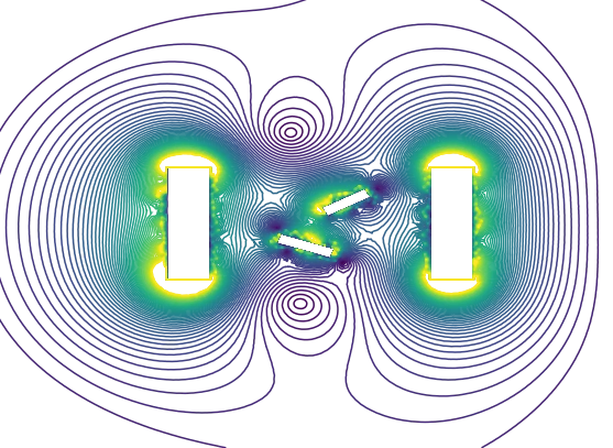 Magnetic field between permanent magnet
